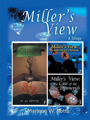 cover image of MILLER'S VIEW